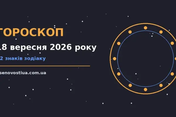 Гороскоп на 18 вересня 2026 року: важливі сигнали дня для планів і важливих справ